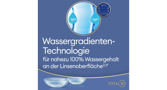 Total 30 for Astigmatism 3er - Ansicht 7