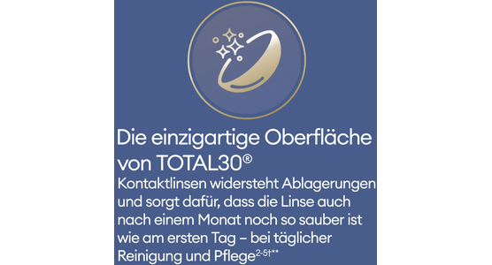 Total 30 for Astigmatism 3er - Ansicht 9